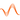 Zyski Oise Trade