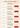 Background with spices. Beige color scheme