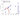 Humanization of the anti-EGFR antibody 225