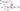 Oncology Biomarker Profiling