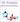 protein phosphorylation