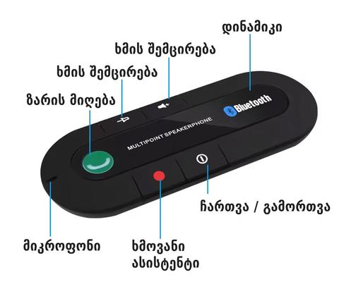 სპეციფიკაციები