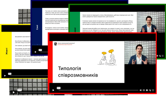 Типологія співрозмовників